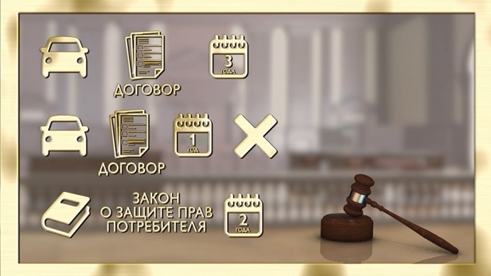 Как вернуть авто с дефектом?