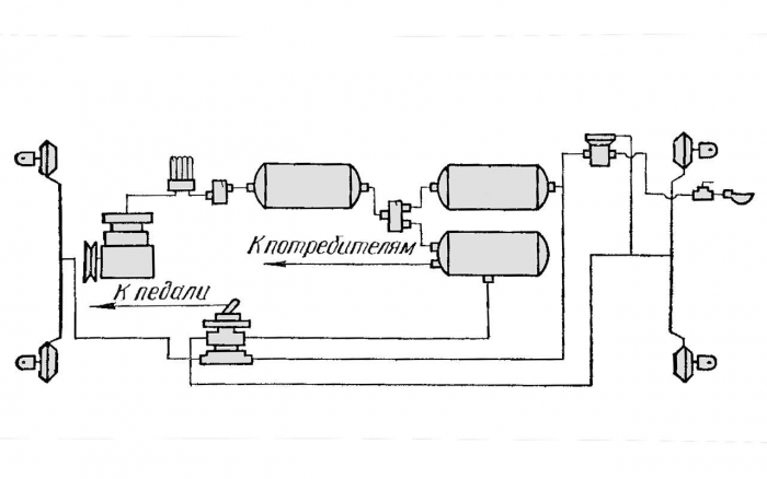 Кабина, рама, подвески, тормоза: как менялись в 80-х минские грузовики