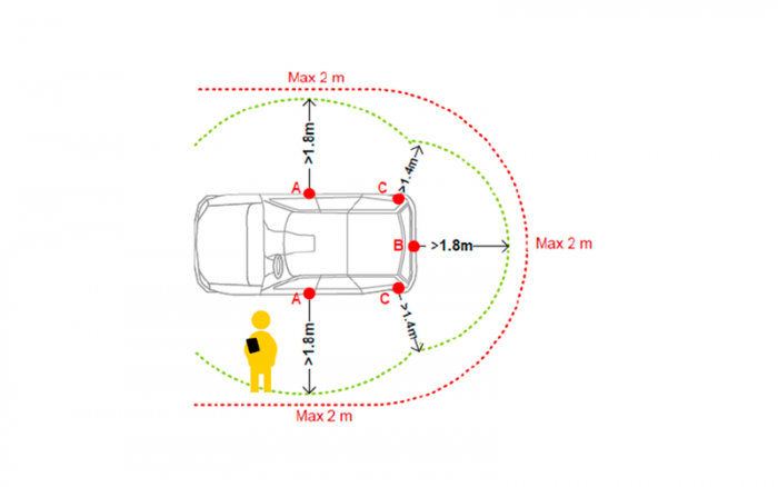 Дистанционный запуск, парктроники и другие особенности обновленной Lada Vesta