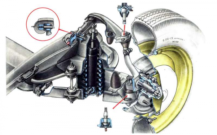 Мотор — лучший в классе: большая история непростого Москвича