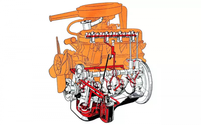 От ВАЗ-2101 до Нивы Travel — наш мотор превзошел фиатовский по всем статьям