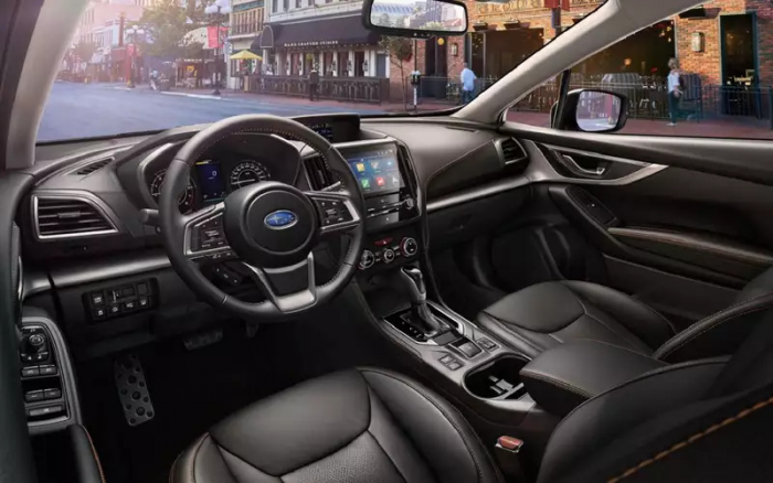 Полный привод, надежный мотор, крепкая подвеска – отличный кроссовер за 2 миллиона