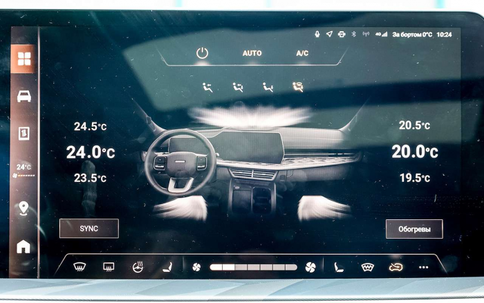 Полный привод, приемлемая цена  — большой тест свежих китайских кроссоверов