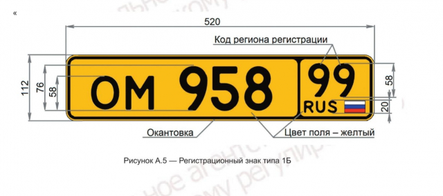В 2025 году вступили в силу новые требования к автомобильным госномерам