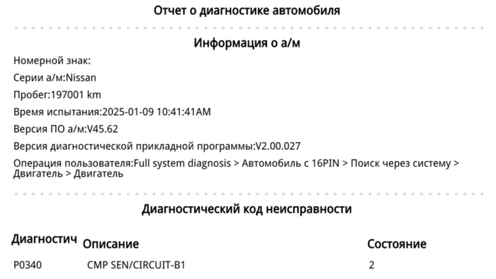 Плавающая неисправность