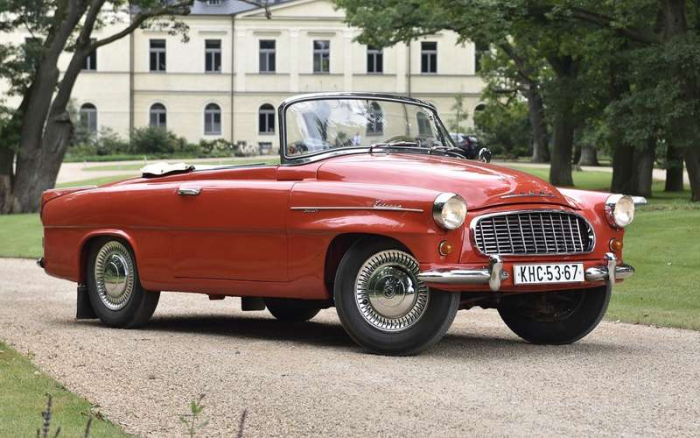 Спортивные версии машин СССР — почему они провалились