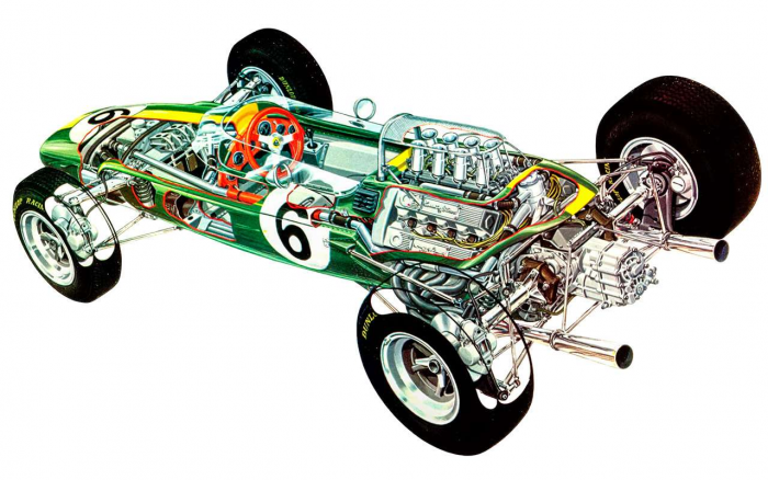 «Машины с большой буквы»: московские звезды автоспорта 1960-х