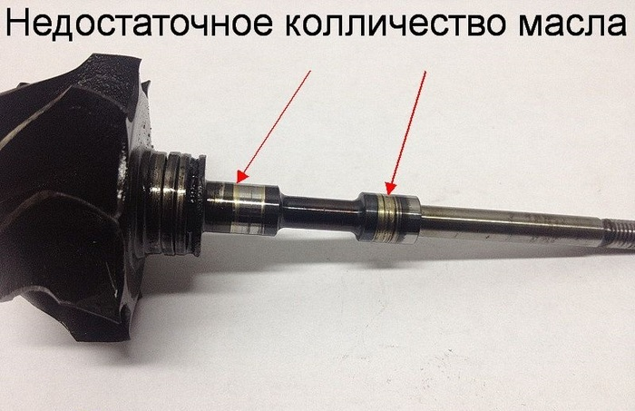 Турбина. Устройство, проверка, советы по эксплуатации турбины. Часть 1