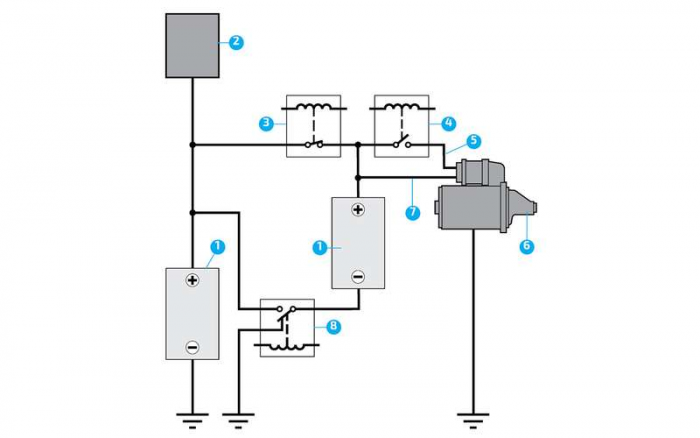 Конкурс с призом! — задачка про цинк, толщиномер и китайский автомобиль