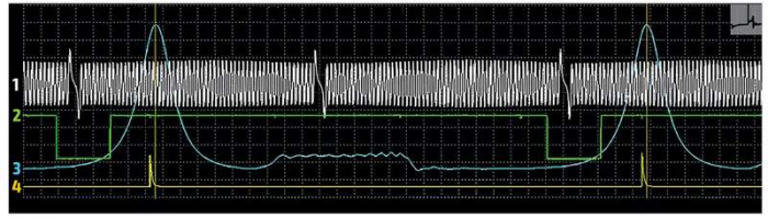 Конкурс с призом! — задачка про нейтрализатор