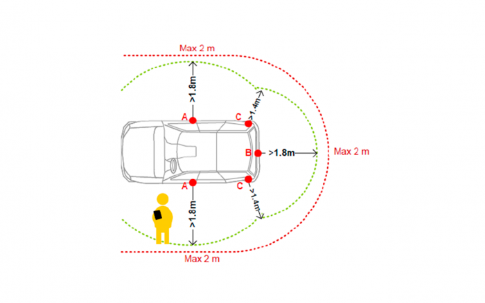 Дистанционный запуск, парктроники и другие особенности обновленной Lada Vesta