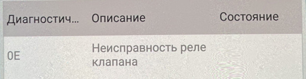 Ремонт блока ABS BMW E39 002. Примеры типовых проблем с ЭБУ Bosch