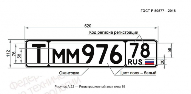 В 2025 году вступили в силу новые требования к автомобильным госномерам