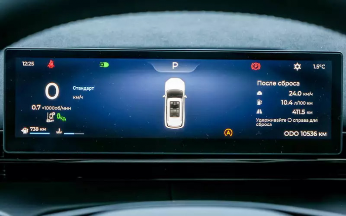 Полный привод, приемлемая цена — большой тест свежих китайских кроссоверов