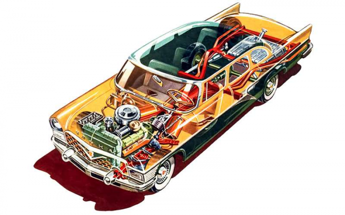 Ну и кто у кого скопировал? ГАЗ‑13 Чайка, американский Buick Electra и французский Facel Vega
